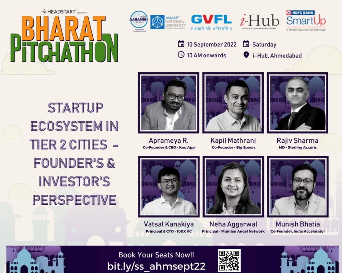 Startup Ecosystem in Tier 2 Cities - Founders and Investors Perspective ...