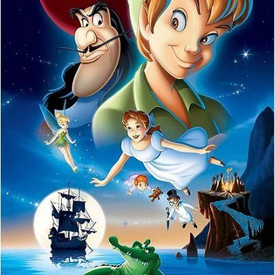 Spettacolo teatrale per bambini "Peter Pan", Teatro Tirso De Molina ...