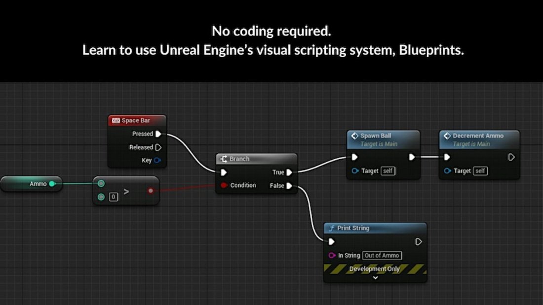 Make a Zombie Shooter game in Unreal Engine 5 - Teen Holiday Workshop | Event in Perth | AllEvents
