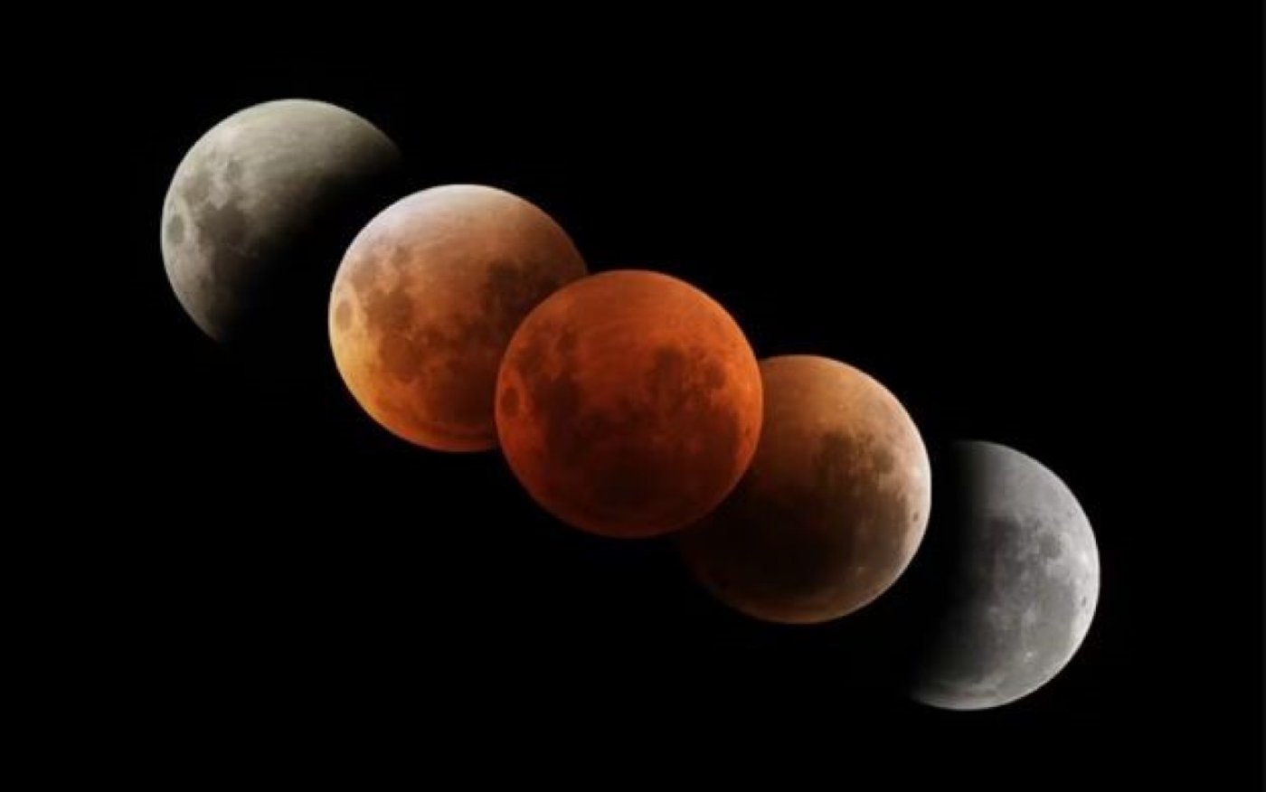 Total Lunar Eclipse - September 7, 2025, 7 September | Event in Hosur | AllEvents