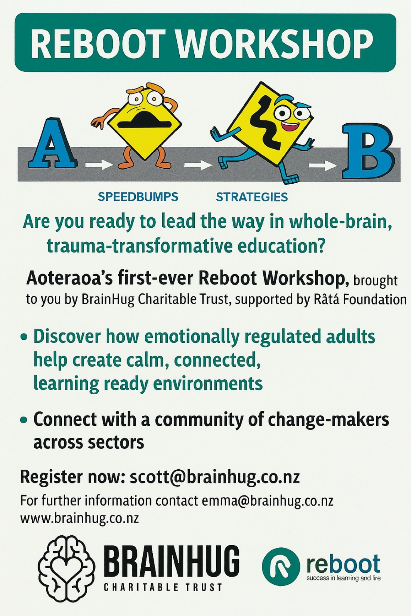 Reboot Workshop – Nelson, Aotearoa | 11–12 September 2025, 11 September | Event in Nelson | AllEvents