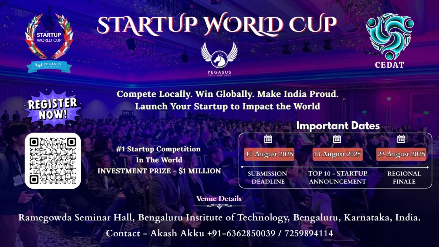 Startup World Cup - 2025, 23 August | Event in Bangalore | AllEvents