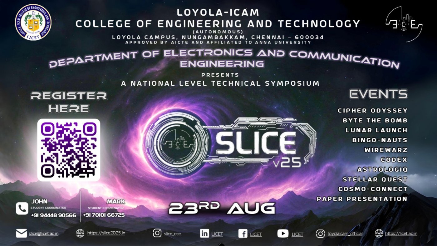 SLICE v2025-A NATIONAL LEVEL SYMPOSUM, 23 August | Event in Chennai | AllEvents