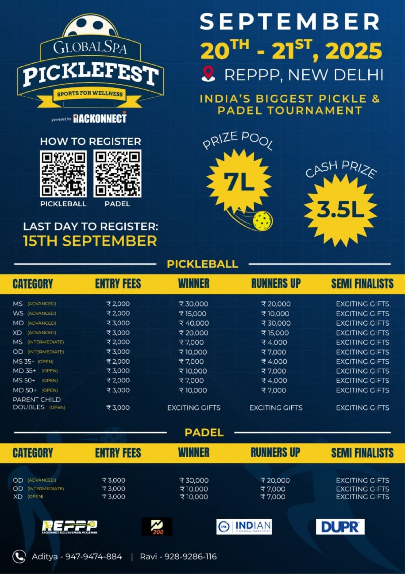 Global SPA Picklefest, 20 September | Event in New Delhi | AllEvents