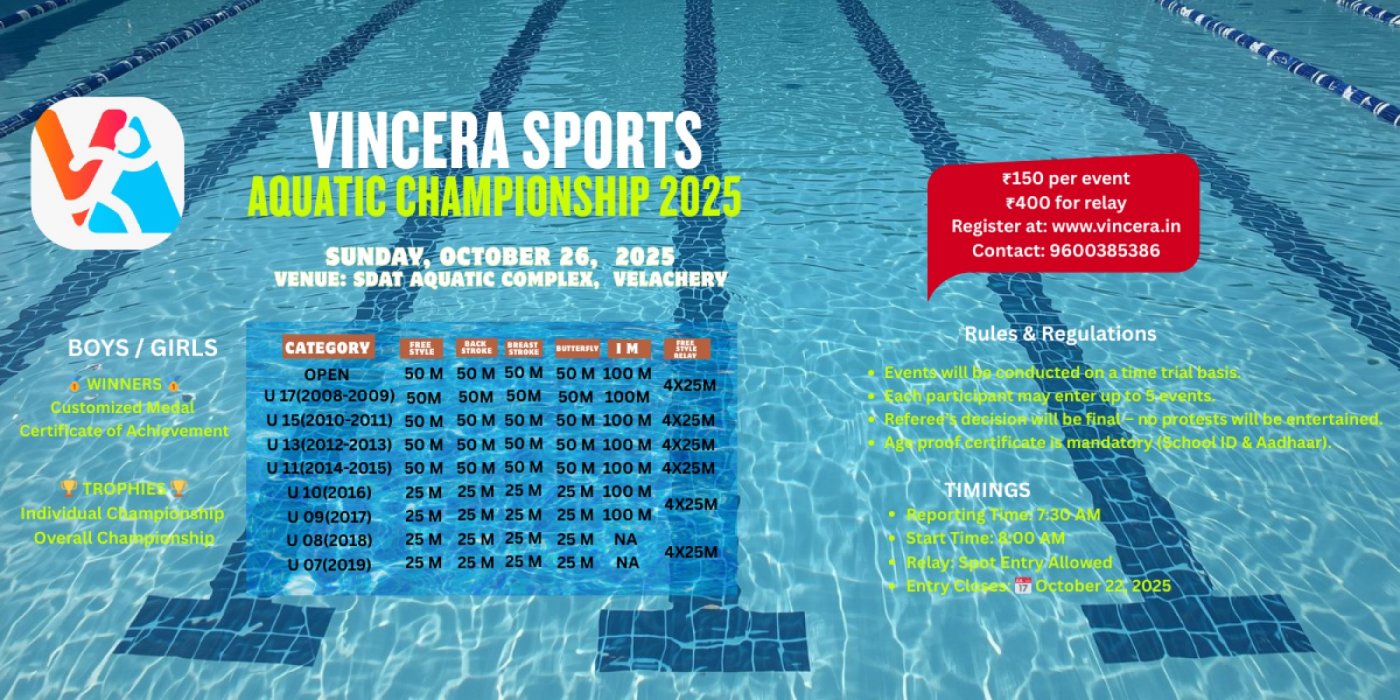 Aquatic Championship 2025