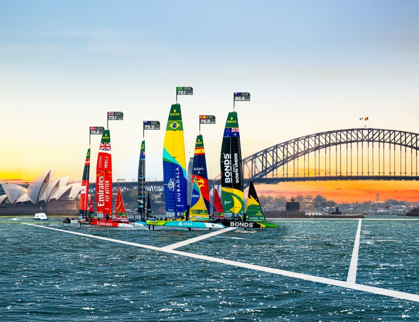 KMPG Sydney Sail Grand Prix