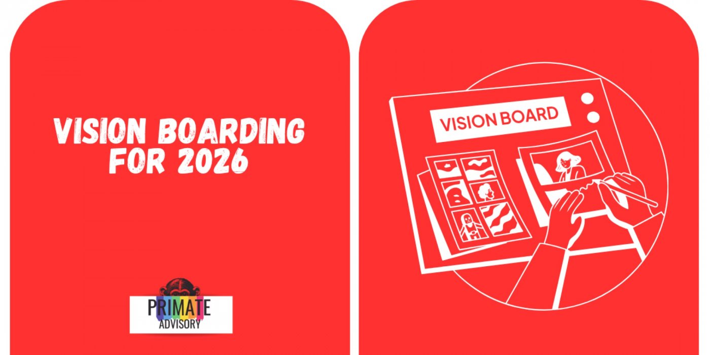 Vision Boarding 2026, 20 December | Event in Bangalore | AllEvents