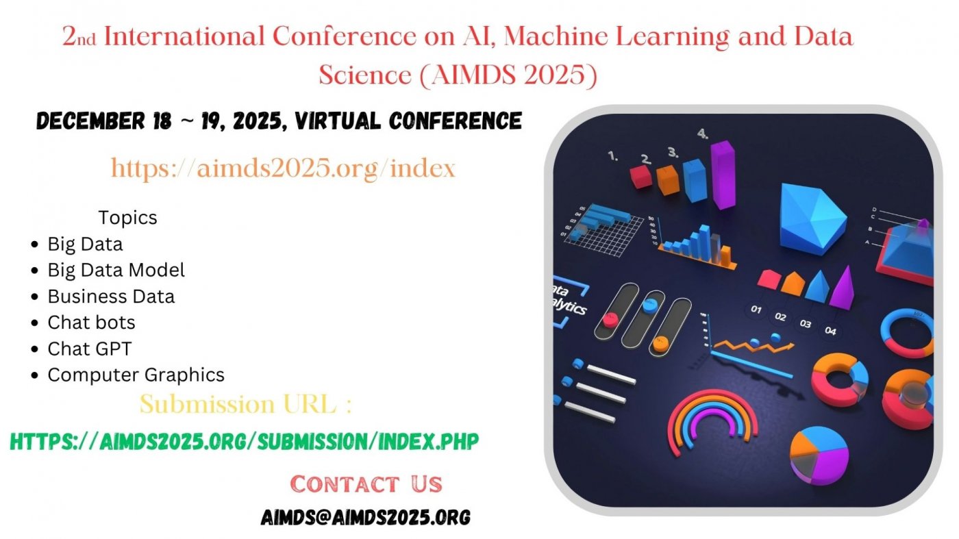 2nd International Conference on AI, Machine Learning and Data Science (AIMDS 2025), 3 December | Event in Sydney