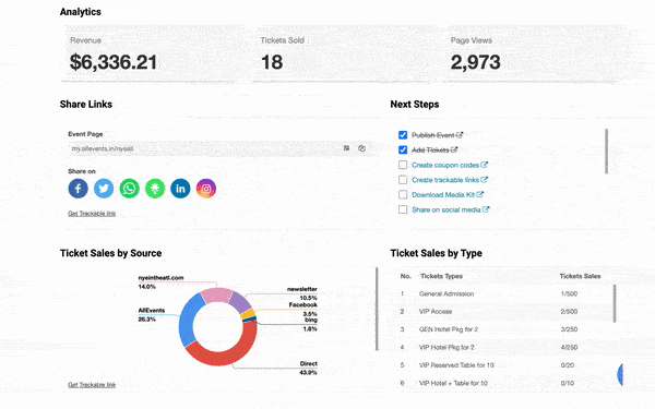 The New Event Dashboard
