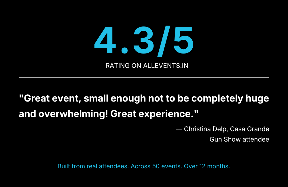A 4.3 out of 5 star rating on AllEvents.in with a positive testimonial from a Gun Show attendee in Casa Grande.